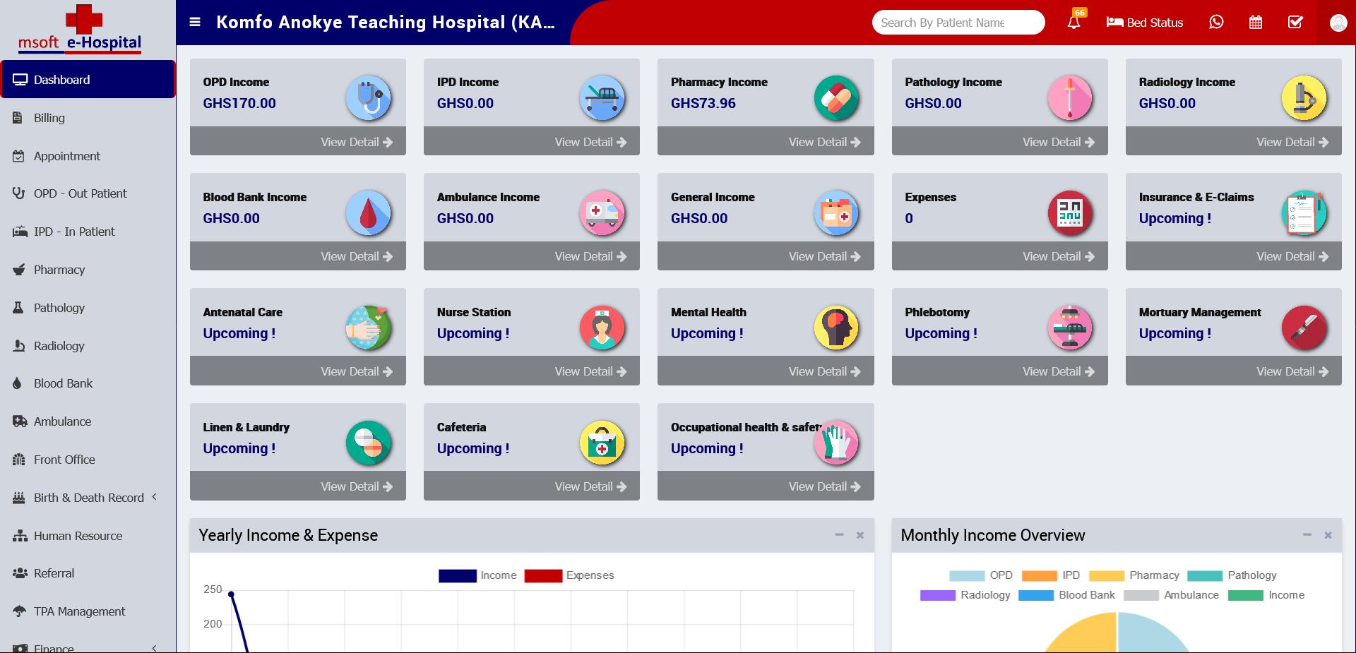 Msoft Hospital Managment System