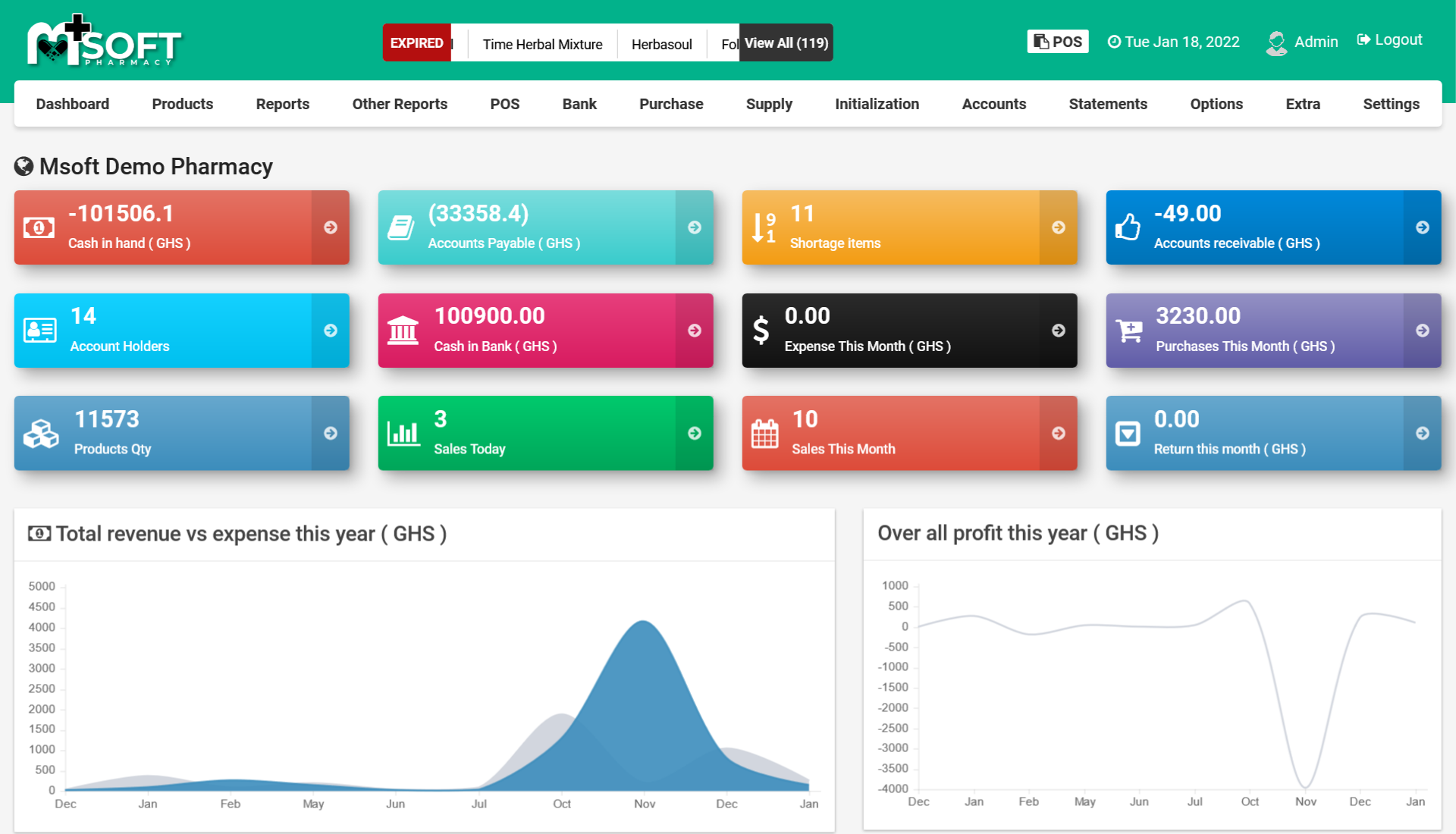 Msoft Pharmacy Management System